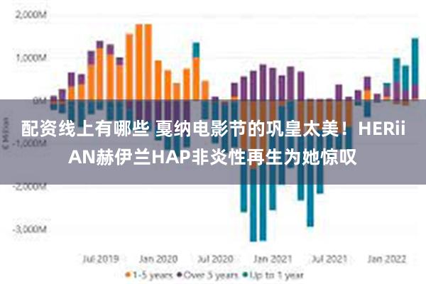 配资线上有哪些 戛纳电影节的巩皇太美！HERiiAN赫伊兰HAP非炎性再生为她惊叹