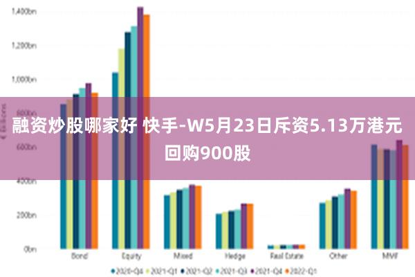 融资炒股哪家好 快手-W5月23日斥资5.13万港元回购900股