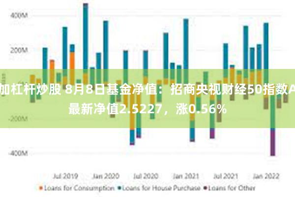 加杠杆炒股 8月8日基金净值：招商央视财经50指数A最新净值2.5227，涨0.56%