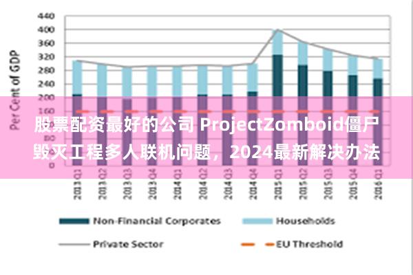 股票配资最好的公司 ProjectZomboid僵尸毁灭工程多人联机问题，2024最新解决办法