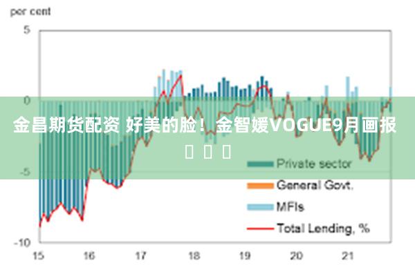 金昌期货配资 好美的脸！金智媛VOGUE9月画报 ​​​