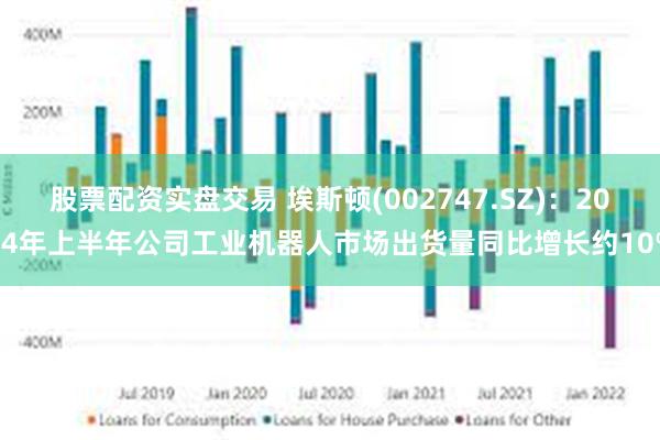 股票配资实盘交易 埃斯顿(002747.SZ)：2024年上半年公司工业机器人市场出货量同比增长约10%