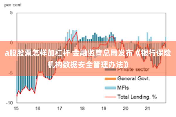 a股股票怎样加杠杆 金融监管总局发布《银行保险机构数据安全管理办法》